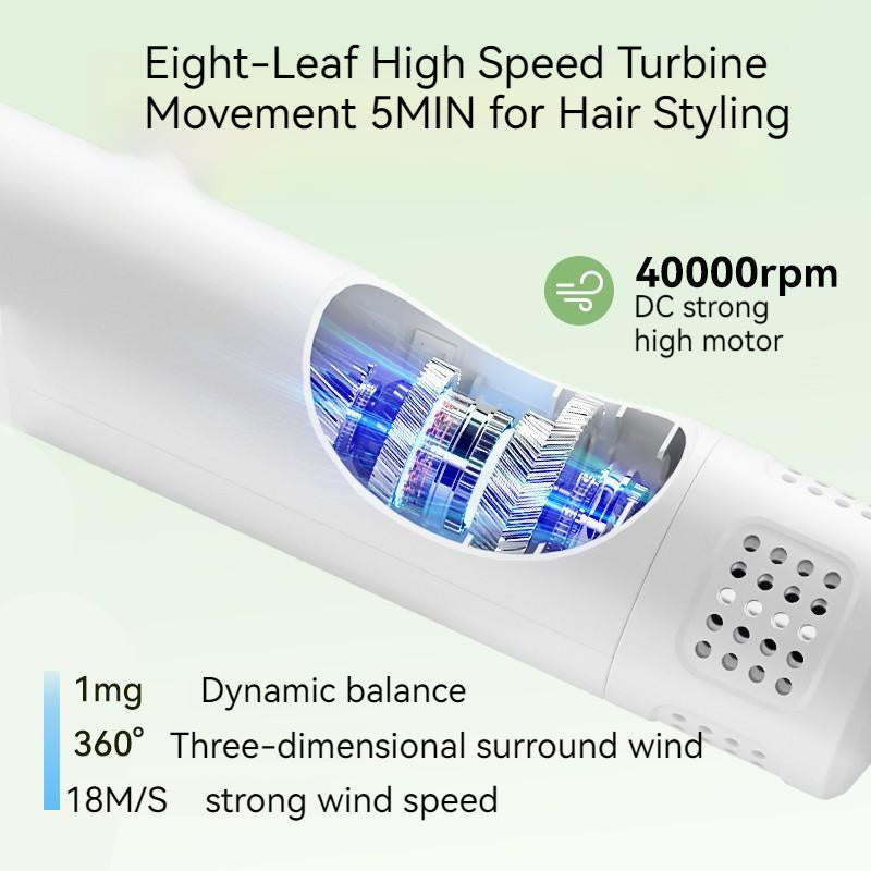 Smart Pet Hair Dryer Dog Golden Retriever